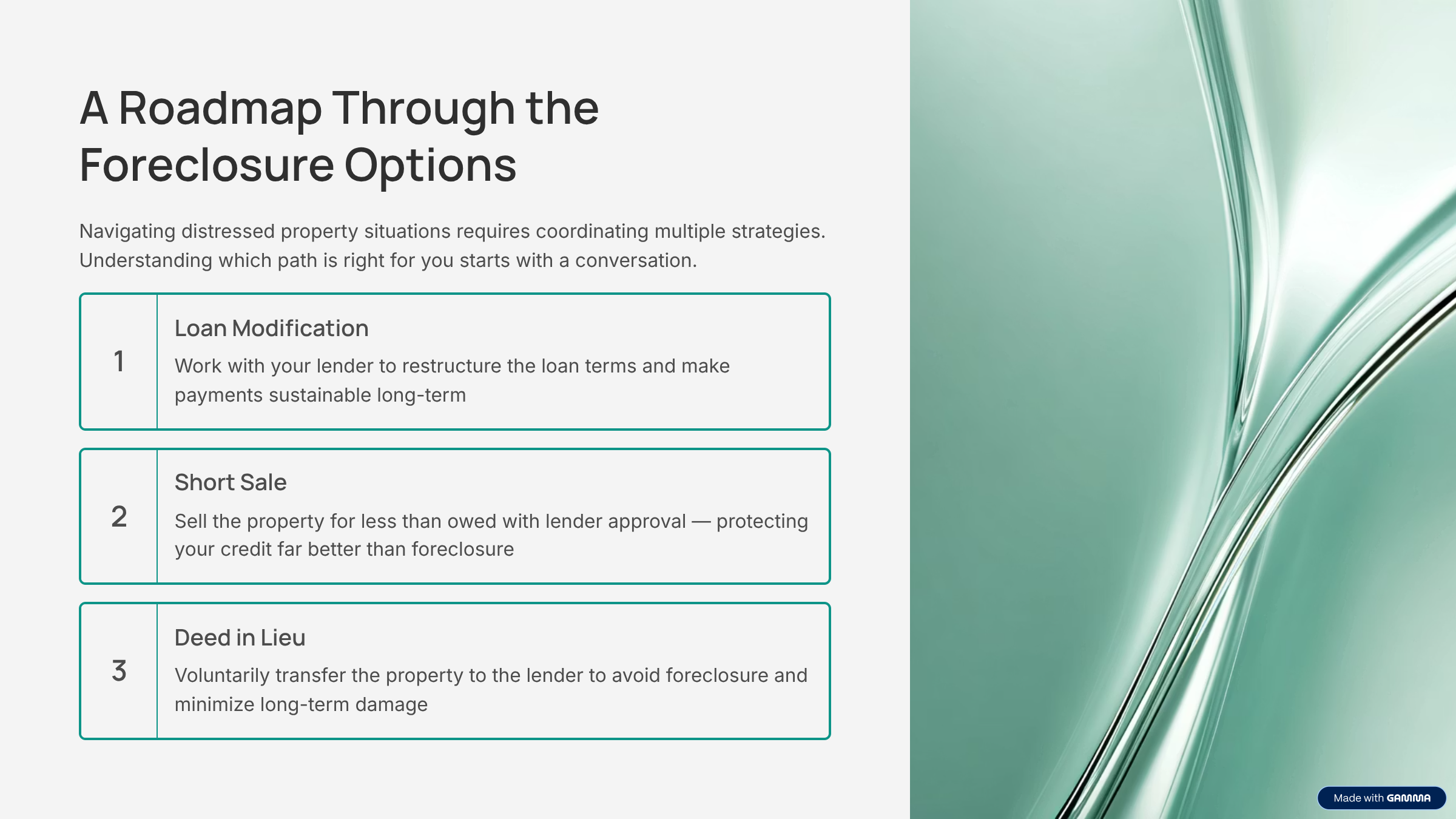 your roadmap through the foreclosure process